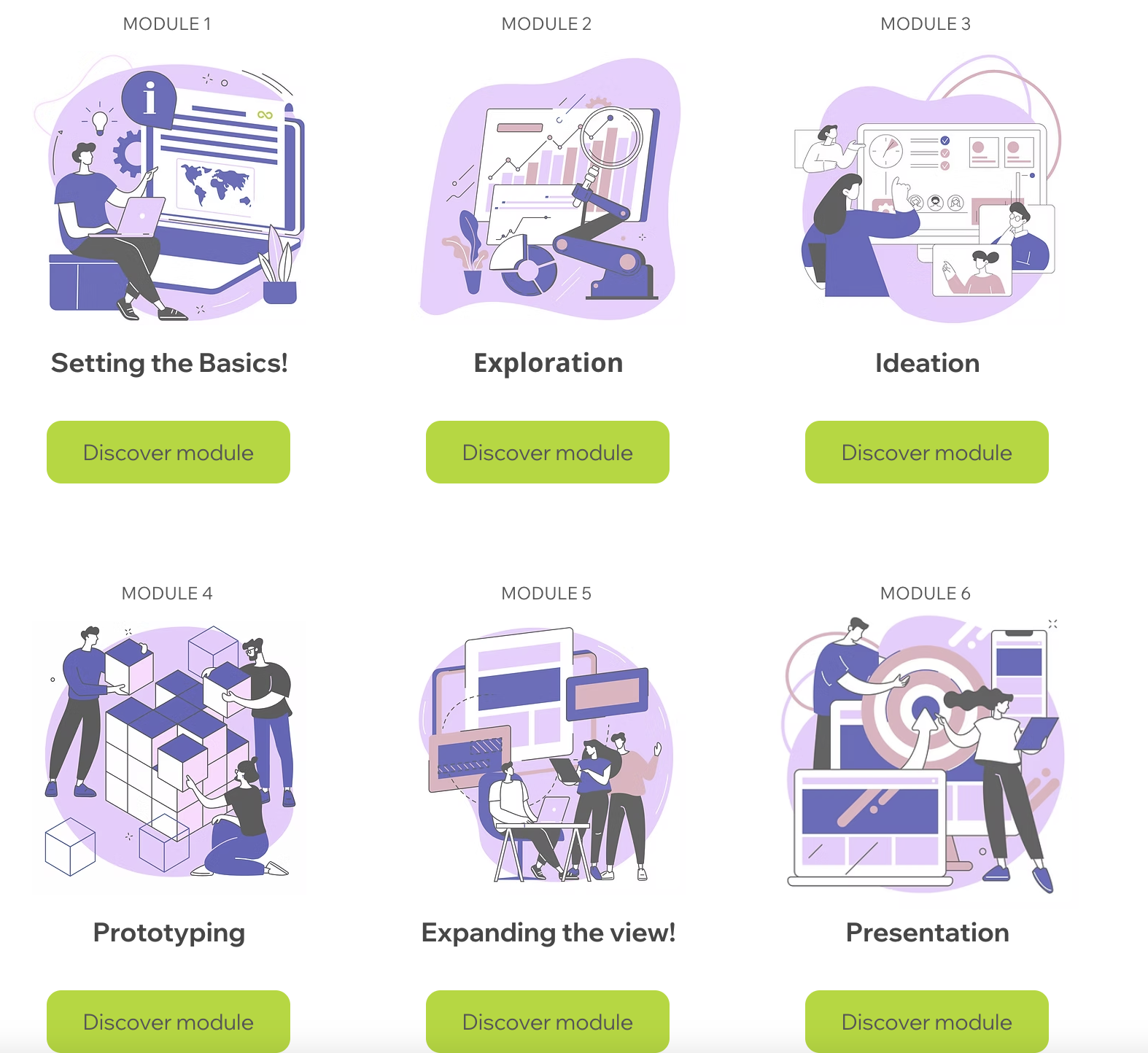 Grid of six illustrated learning modules titled: Setting the Basics, Exploration, Ideation, Prototyping, Expanding the View, and Presentation. Each has a themed graphic and a “Discover module” button.